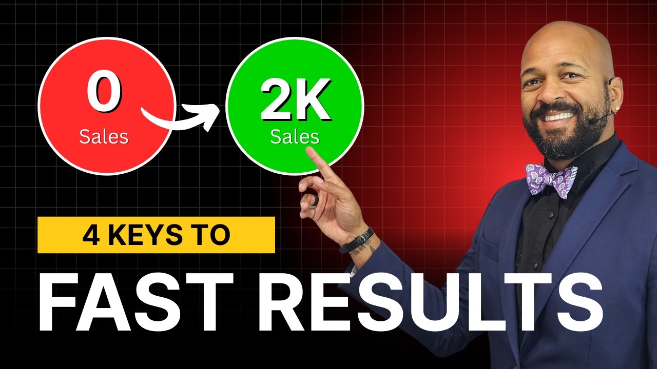 Why Your Customers Aren't Buying