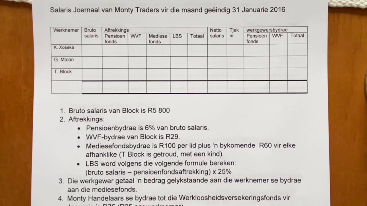 Graad 10 Rekeningkunde Les 1