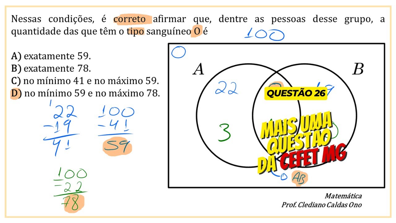 Resolução de questões CEFET MG 2023-2024. Questão 26. Teoria dos conjuntos. Preparatório CEFET