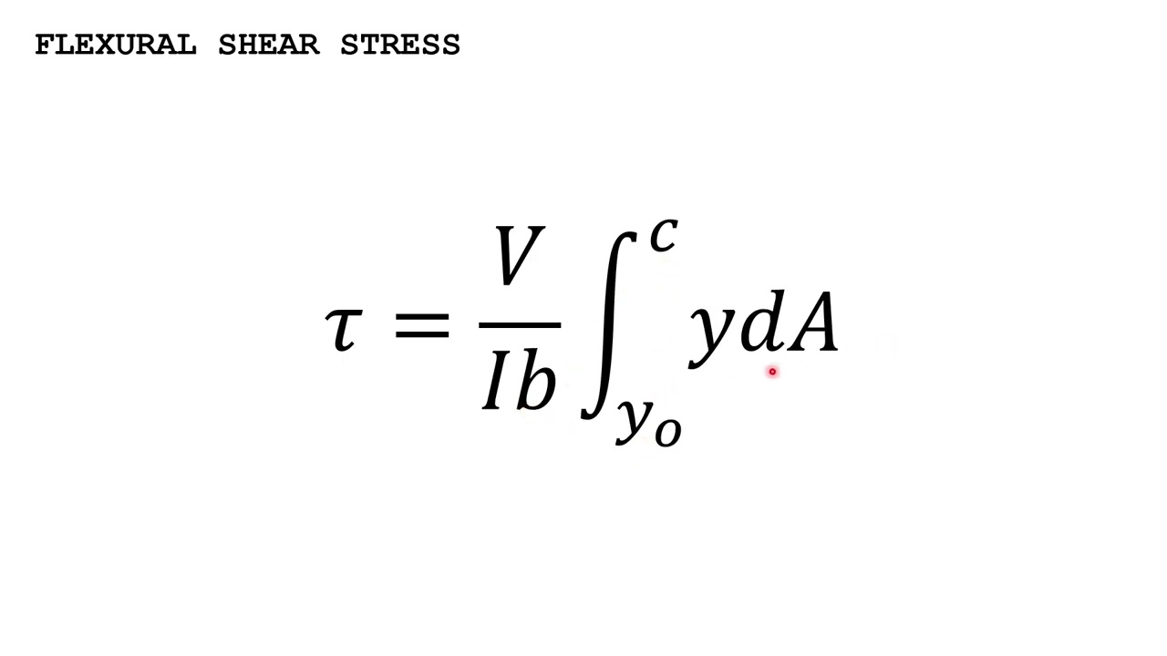 Bending Shear Stresses - Shear Center