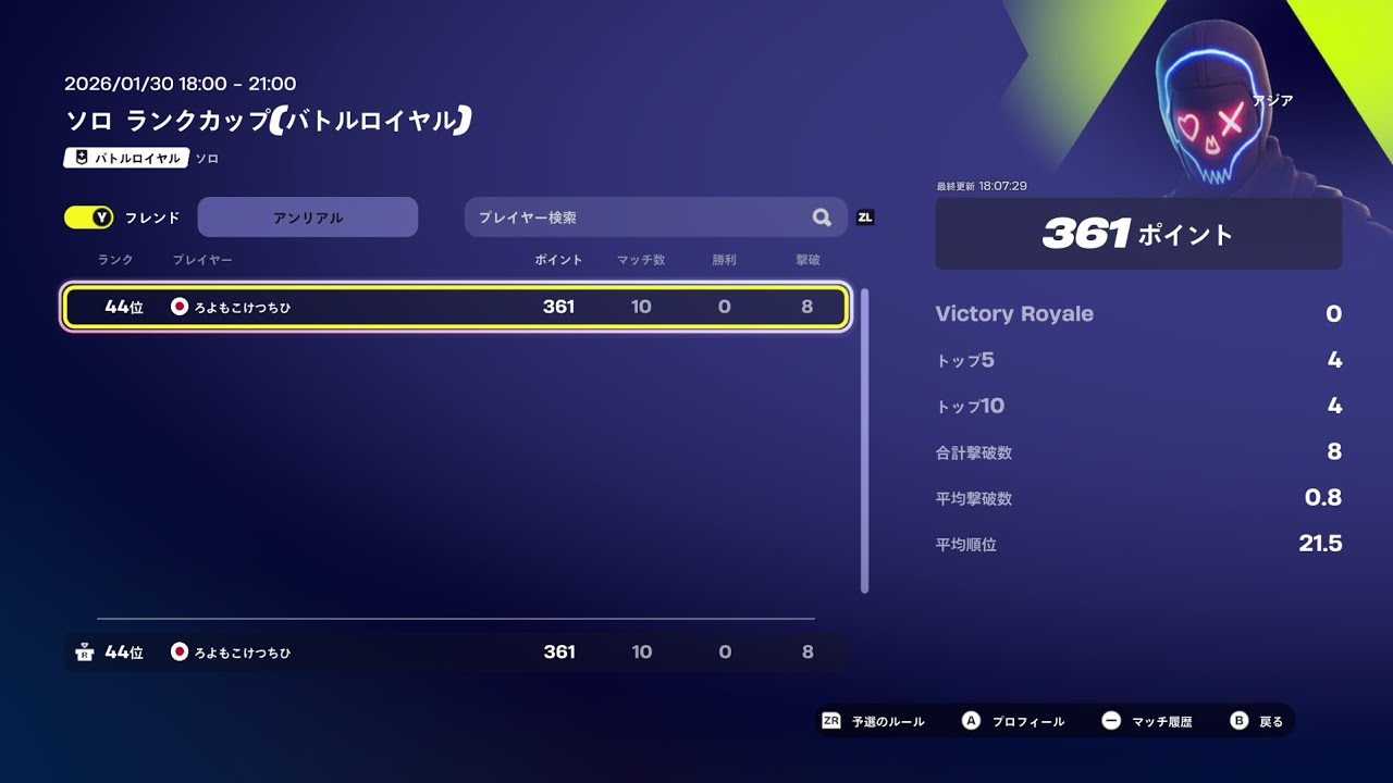 switch2勢がソロのランクカップやってきた！！