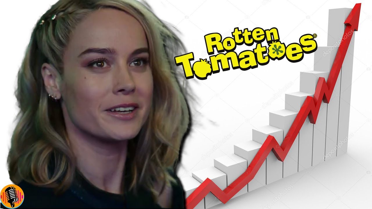 BREAKING The Marvels Rebounds on Rotten Tomatoes no Longer Rotten