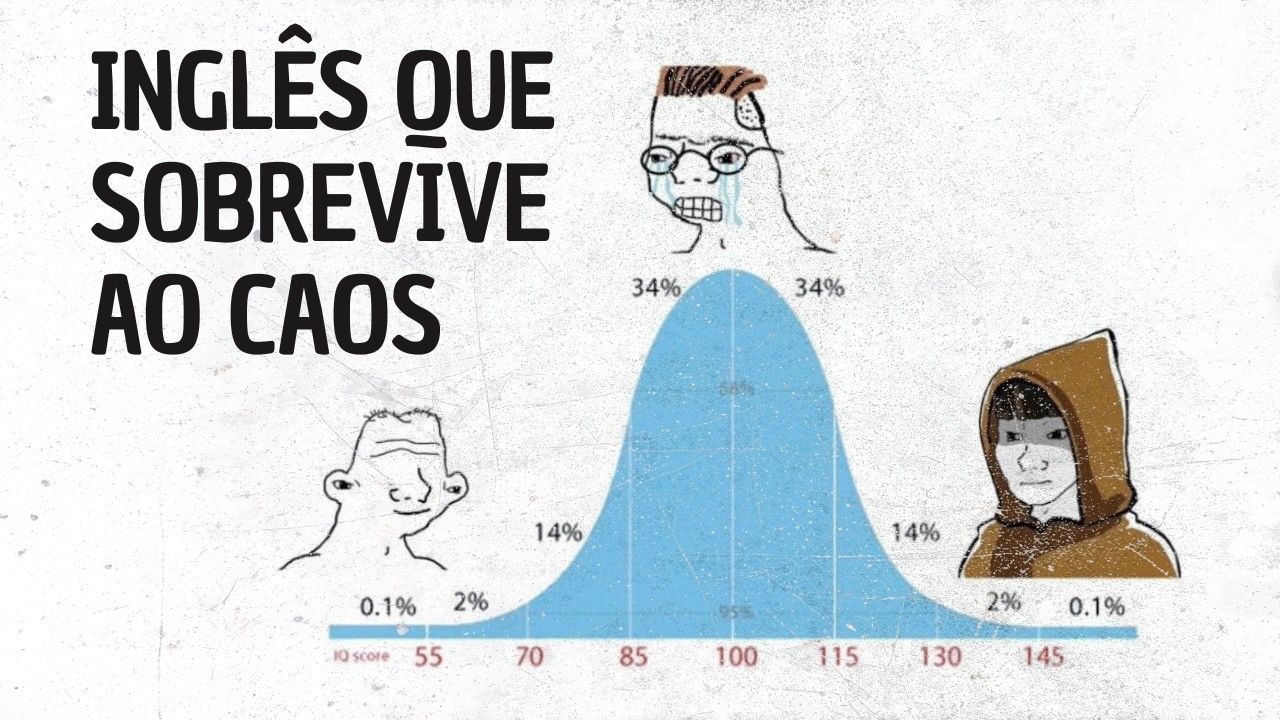 ROTINA DE ESTUDOS DE INGLÊS em 2026