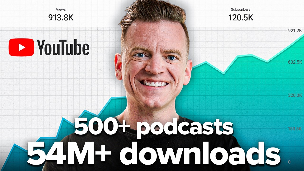 How to Grow a Podcast on YouTube (2025 Masterclass)