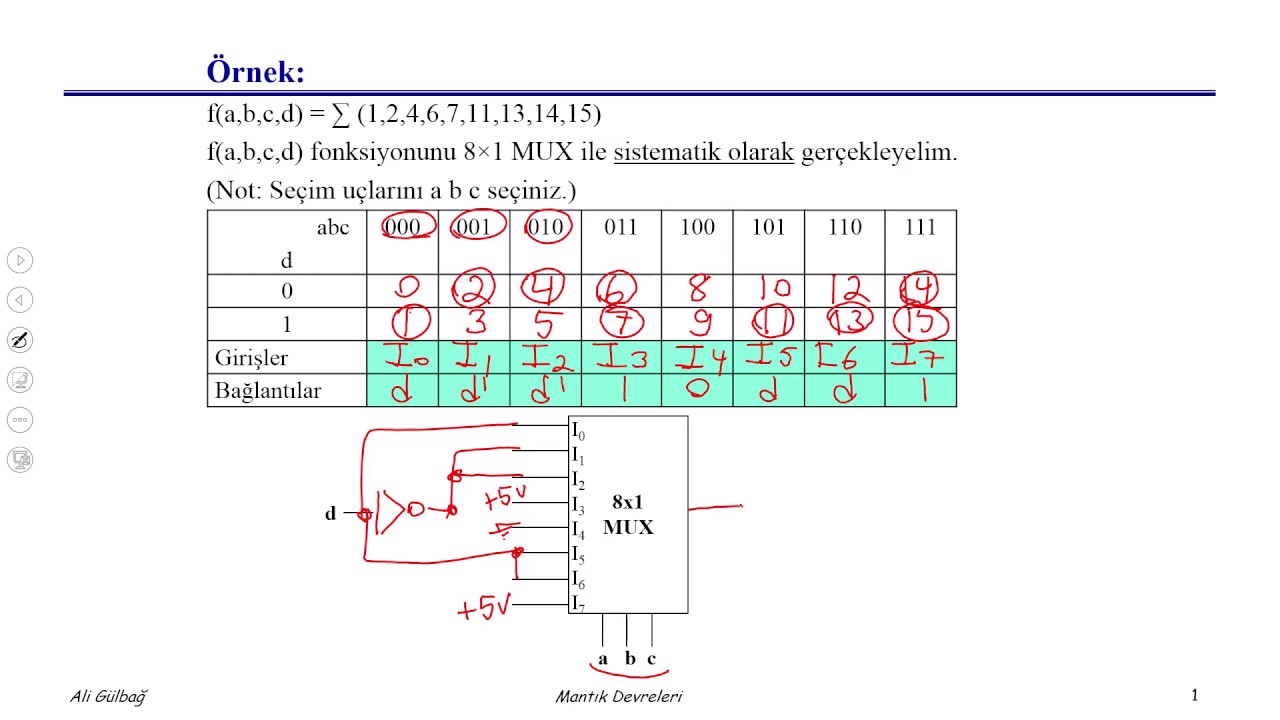 Örnek 14 - 4 Değişkenli Bir Lojik İfadeyi Pratik Yöntemle 8x1 Multiplexer (MUX) ile Gerçekleme