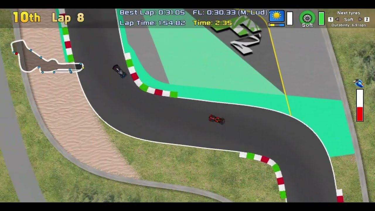 FL Qualifying R6 Monza