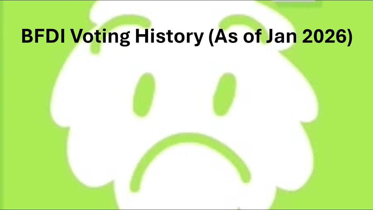 My BFDI Voting History (Jan 2026)