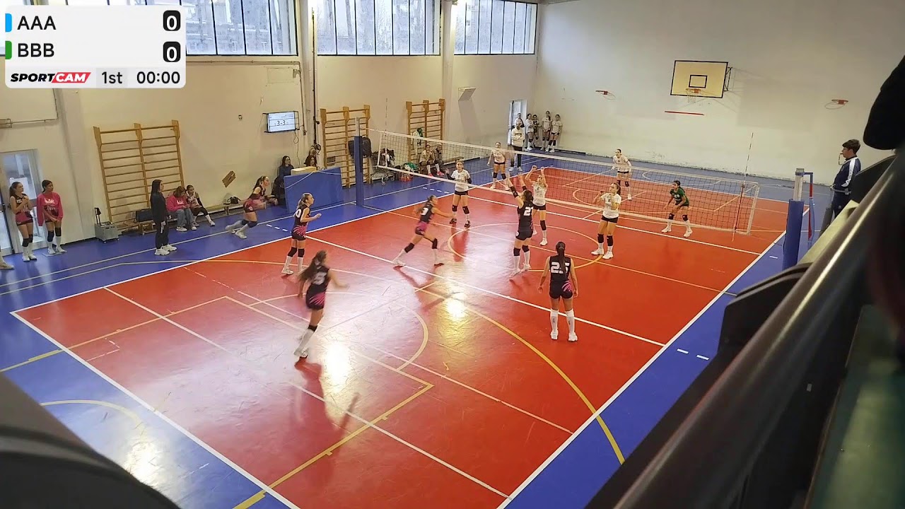 AAA vs BBB - 07/02/2026