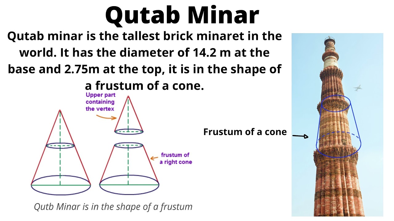 Mathematics and Architecture