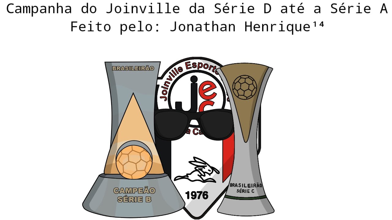 Campanha do Joinville da Série D até a Série A (2010,2011 e 2014)