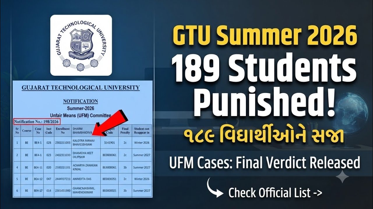 GTU Latest UFM Circular: Summer 2026 UFM - Unfair Means Penalty Circular 