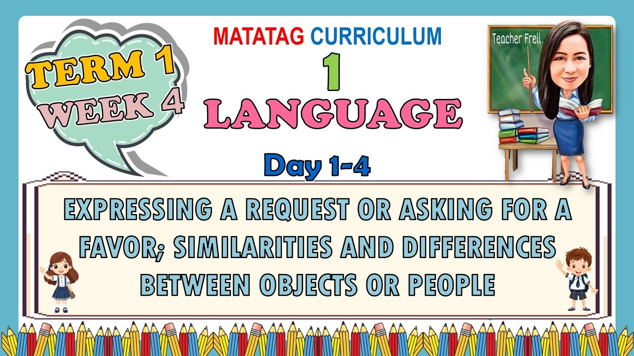LANGUAGE 1 QUARTER 1 WEEK 4 DAY 1-4 | EXPRESS A REQUEST OR USE FOR A FAVOR / INTONATION AND TONE