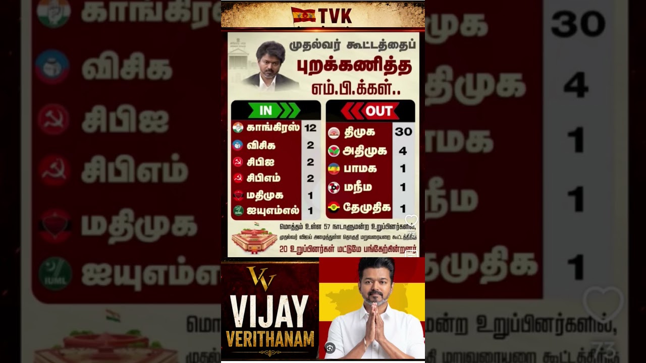 TVK || manadu #thalapathyvijay#thalapathy #youtubeshorts #shorts #fyp#vijay#jananayagan#cmvijay