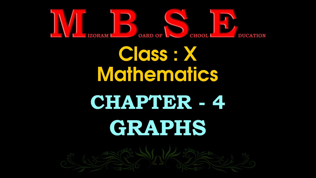 MBSE X Math Chapter 4 Ex 4 1 GRAPHS