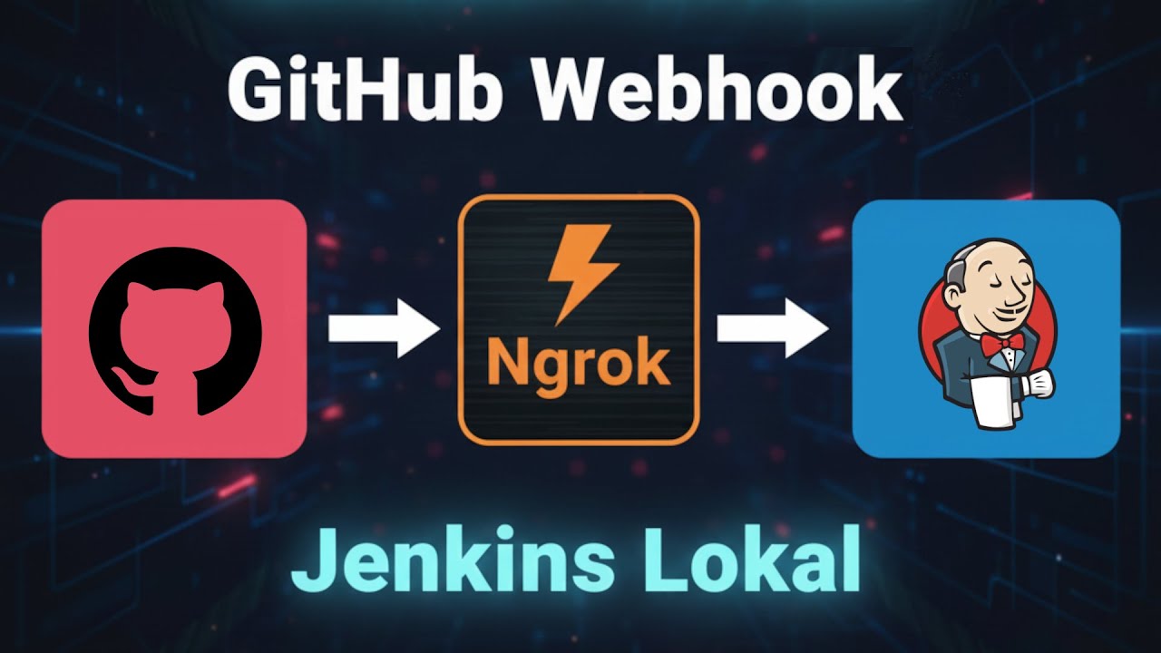 Ngrok + Jenkins: Akses Webhook GitHub dari Localhost
