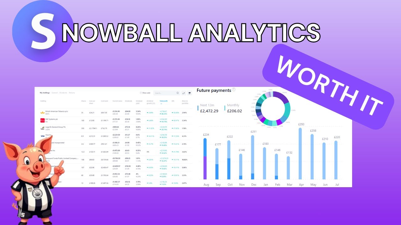 Is Snowball Analytics Worth It? | Why this is a MUST HAVE for Any Dividend Investor&hellip; 