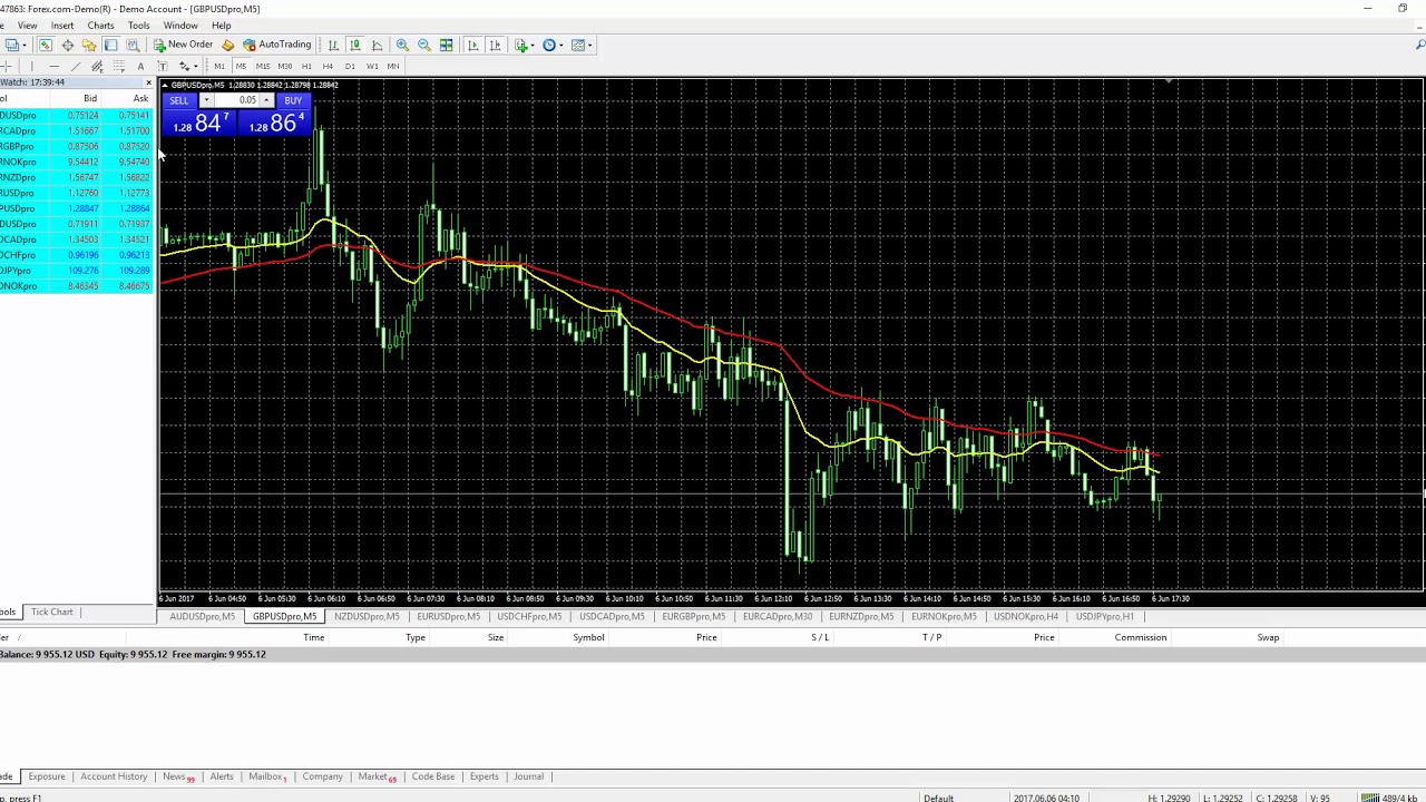 How To Add Or Remove Market Watch Symbols - Brignac Capital Group