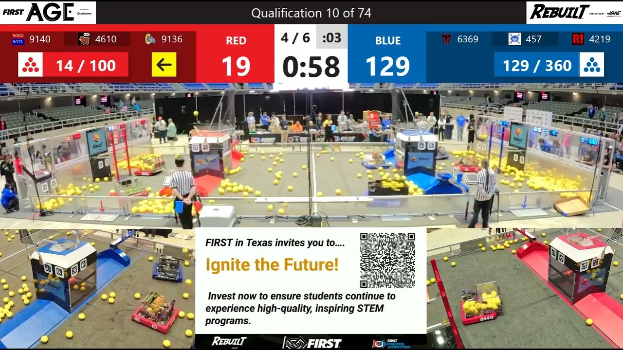 San Antonio 2026 Q10: BearTecs 4610 vs. Mercenary 6369