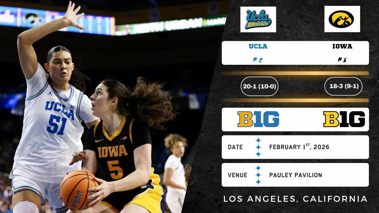 No. 2 UCLA vs No. 8 Iowa | Big Ten | 2.1.26