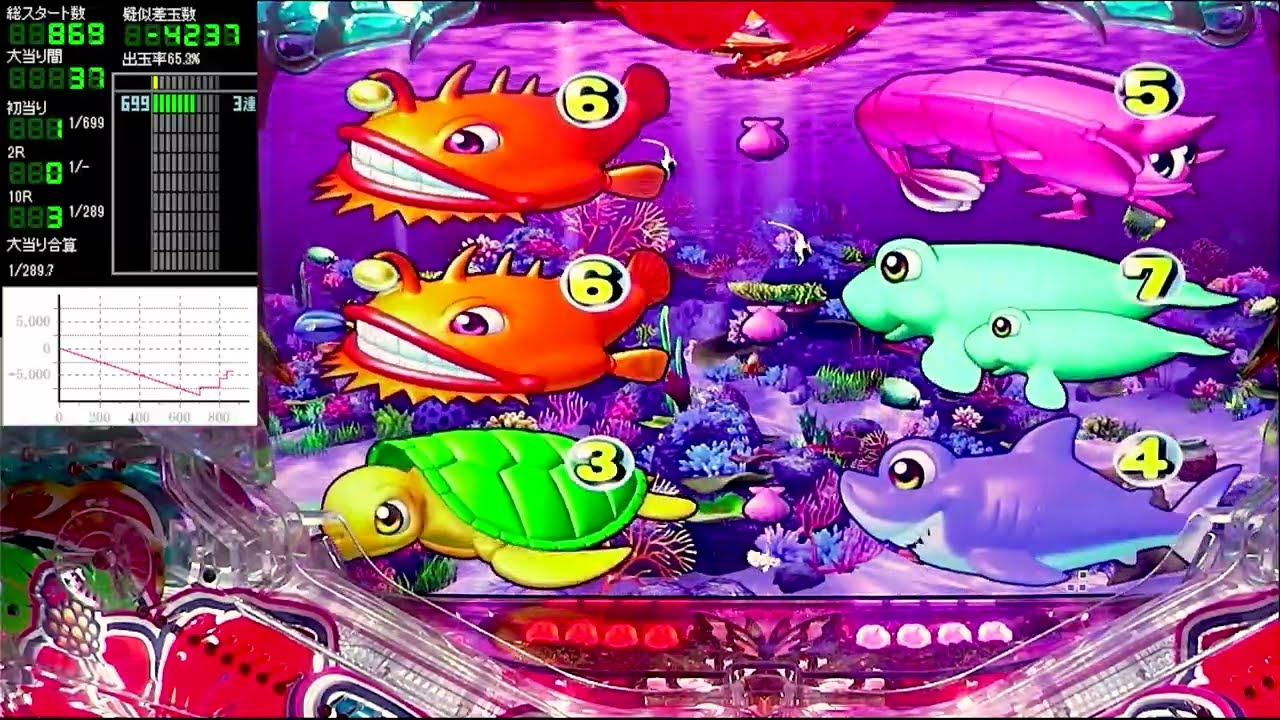 Pスーパー海物語IN沖縄5【沖海5】パチンコライブ配信 海物語ライブ生配信 いいじゃんホール実践実機配信 『いいじゃん 218 海物語Live』