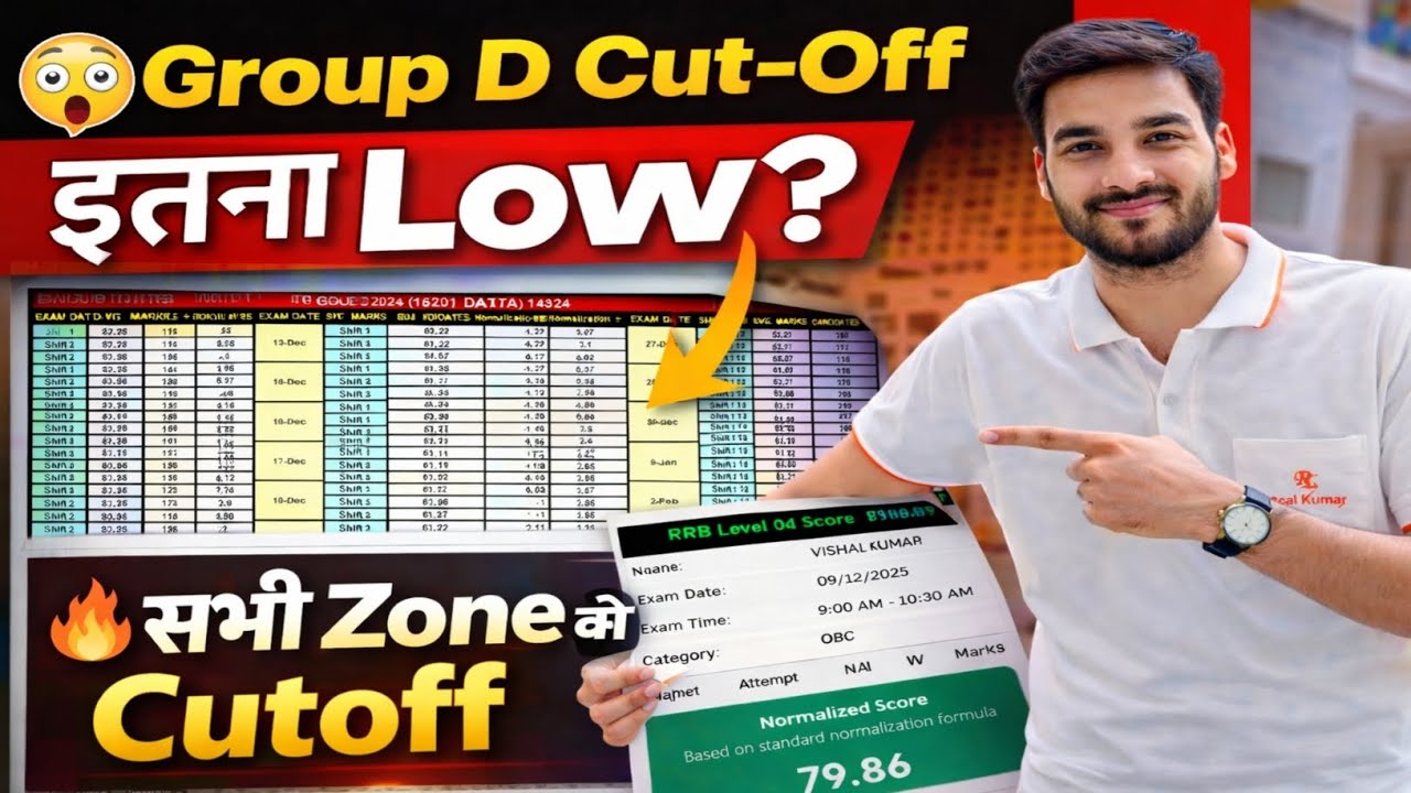 🔥😱 Group D Result से पहले Cut Off Out? 😳 | Safe Score कितना है UR/OBC/EWS/SC/ST #groupdcutoff 