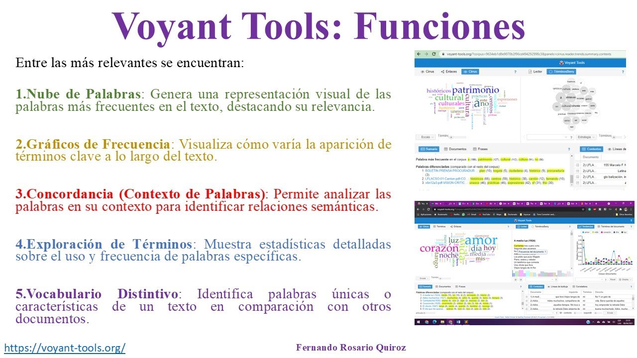 Voyant Tools - Análisis de textos - Voyant Tools - Text Analysis