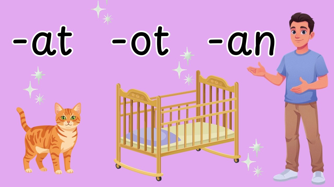 Grade 1 phonics | Phonics for kids | Blending words | Educational videos for kids | -ot -an -at word