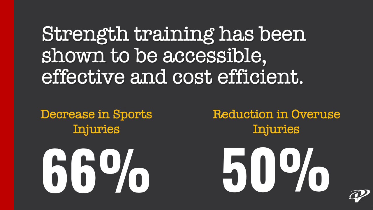 Velocity Sports Performance | STRENGTH TRAINING FOR INJURY PREVENTION