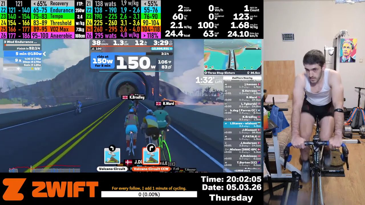 Cycling Zwift workout LIVE stream 5.03.2026