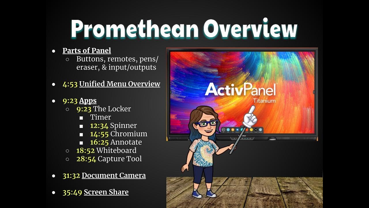 Promethean Titanium ActivPanel Overview