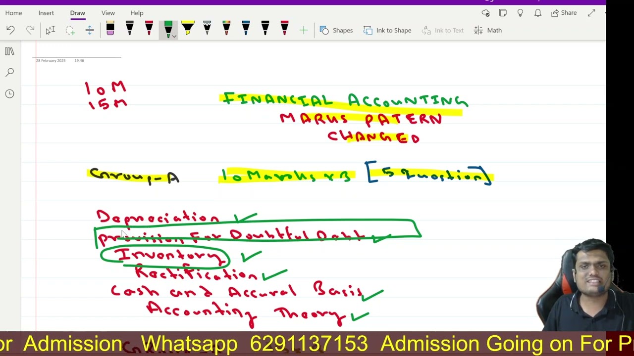 Marks Pattern Changed‼️| Accounts |Bcom Sem -1 Ccf| Calcutta University
