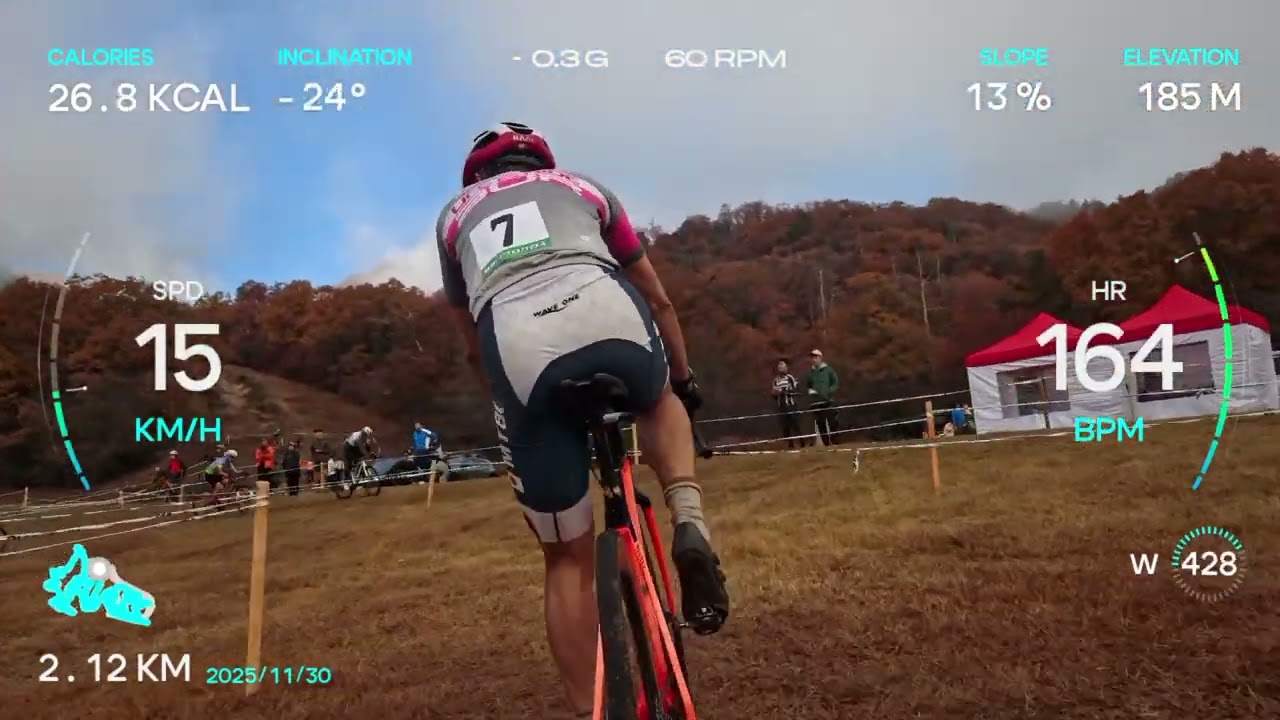 関西シクロクロス第5戦マキノ高原MM1　2025-2026 2025/11/30