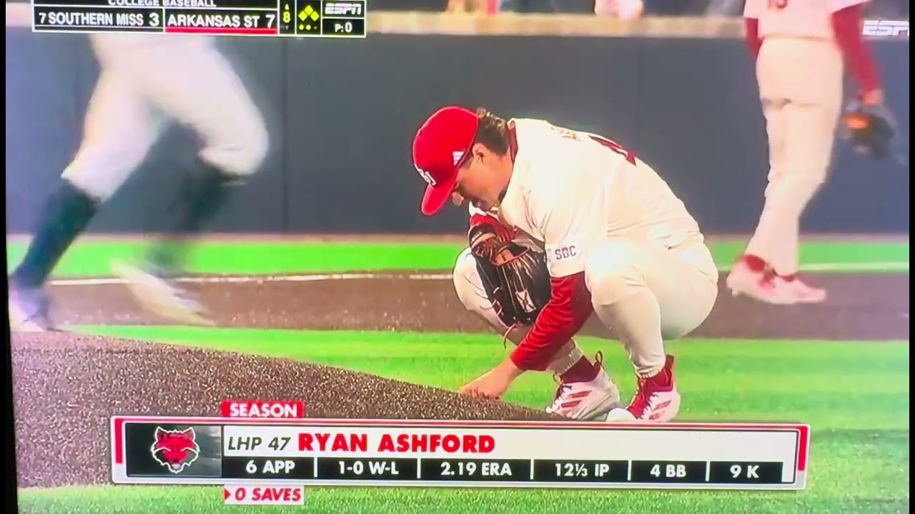Arkansas State vs Southern Miss 3.13.26 (full)