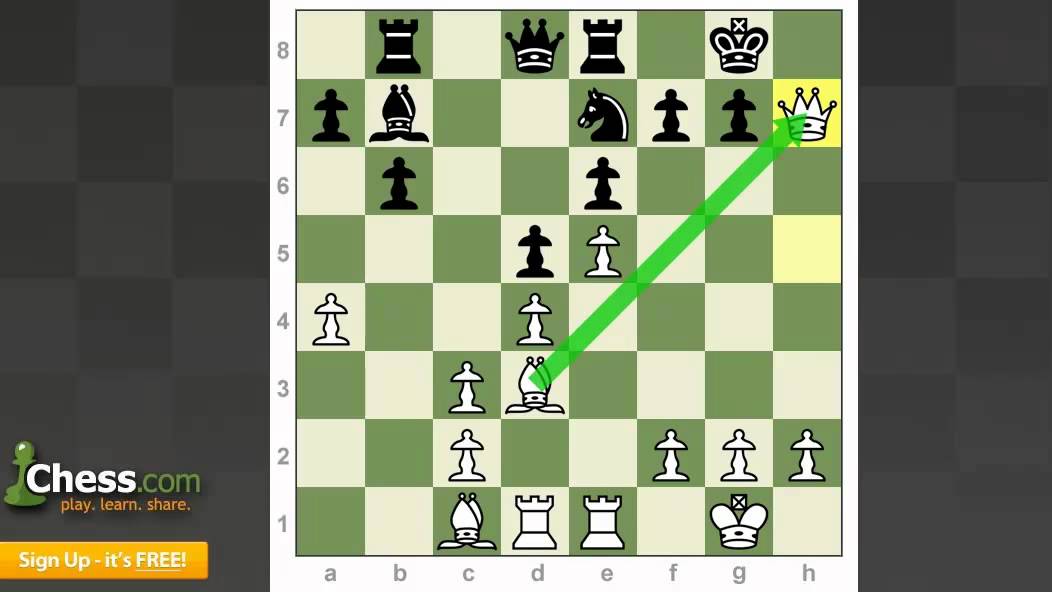 Chess Strategy: How to Finish the Attack!