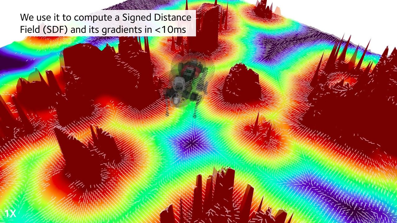 An Efficient Locally Reactive Controller for Safe Navigation in Visual Teach and Repeat Missions