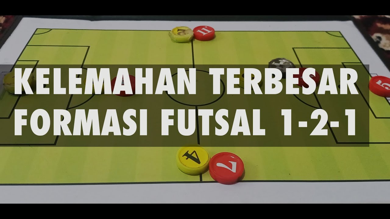 FUTSAL TACTICS : Kelemahan Formasi Futsal 1-2-1