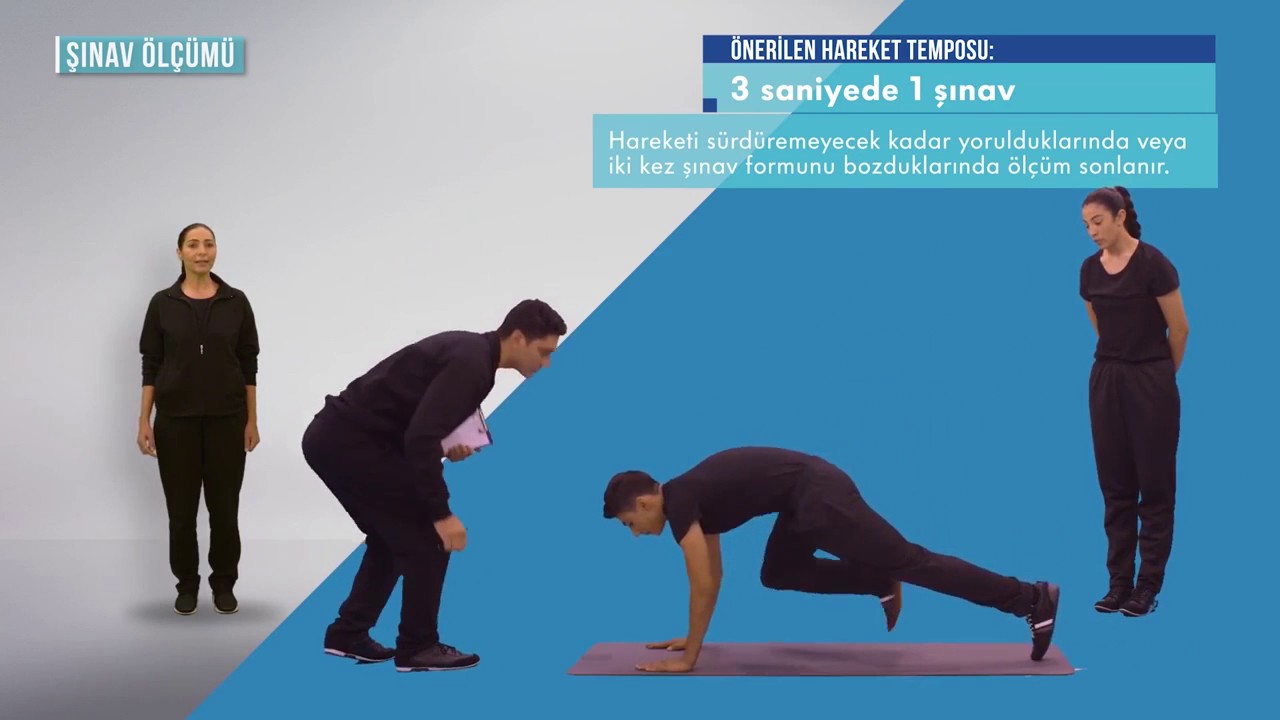 Fiziksel Uygunluk Karnesi Eğitimi