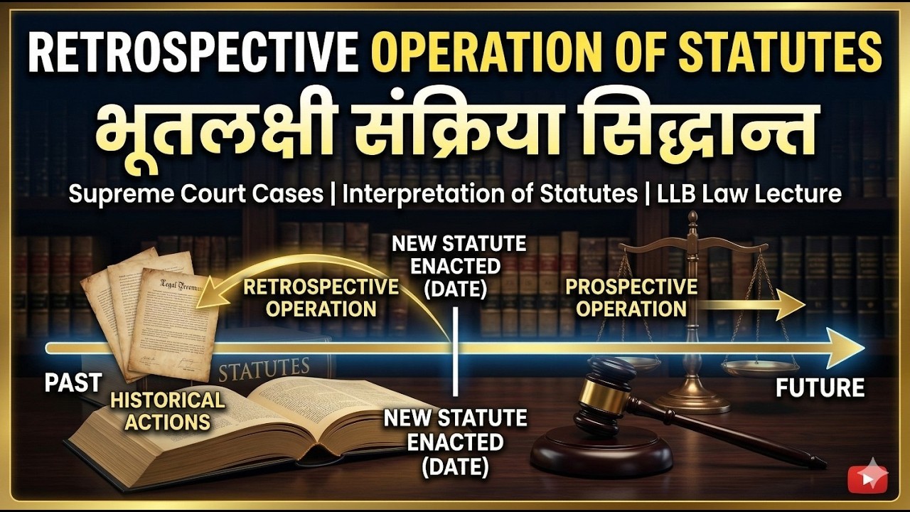 DOCTRINE OF RETROSPECTIVE OPERATION OF STATUTES | भूतलक्षी संक्रिया सिद्धान्त EXPLAINED