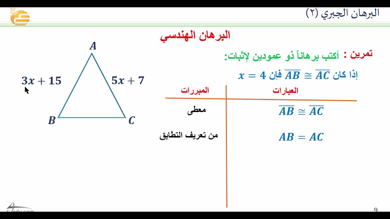 البرهان الجبري     2