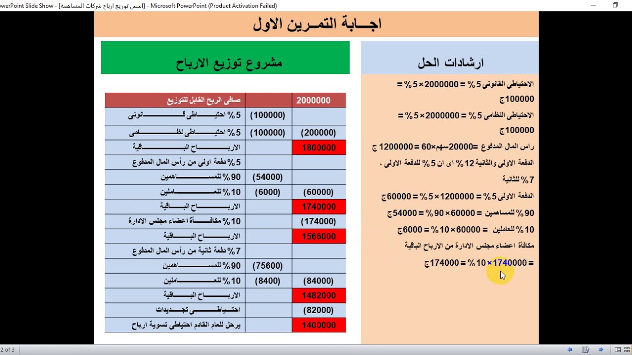 مشروع توزيع الارباح
