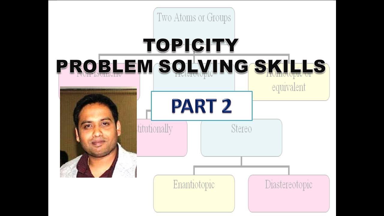 PART 2: TOPICITY: PROBLEM SOLVING SKILLS FOR CSIR NET/GATE/IIT JAM