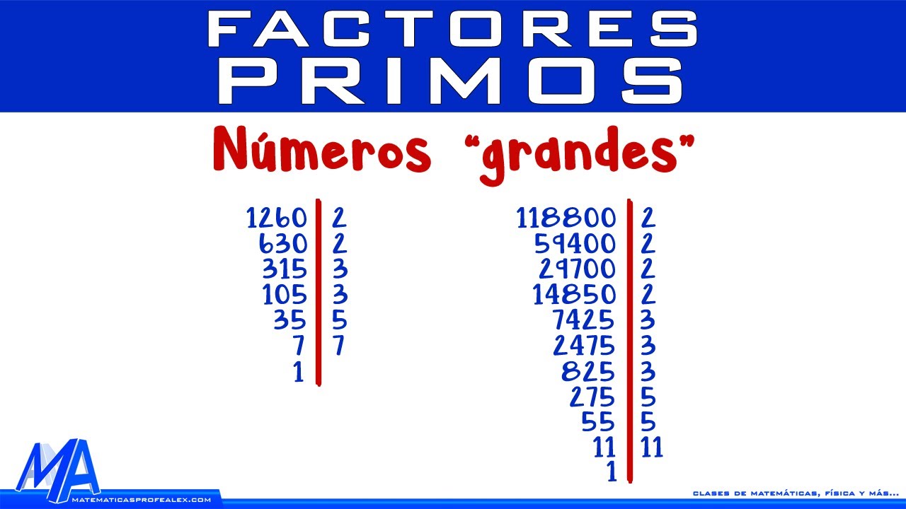 Factores primos de un número 