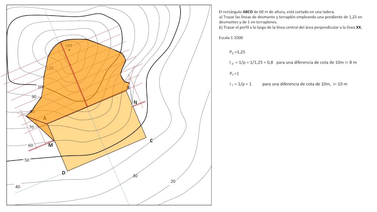 701. Realización de una plataforma horizontal en un terreno