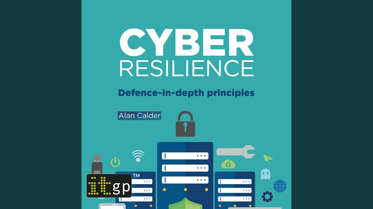Chapter 12: Configuration and Patch Management.3 - Cyber Resilience
