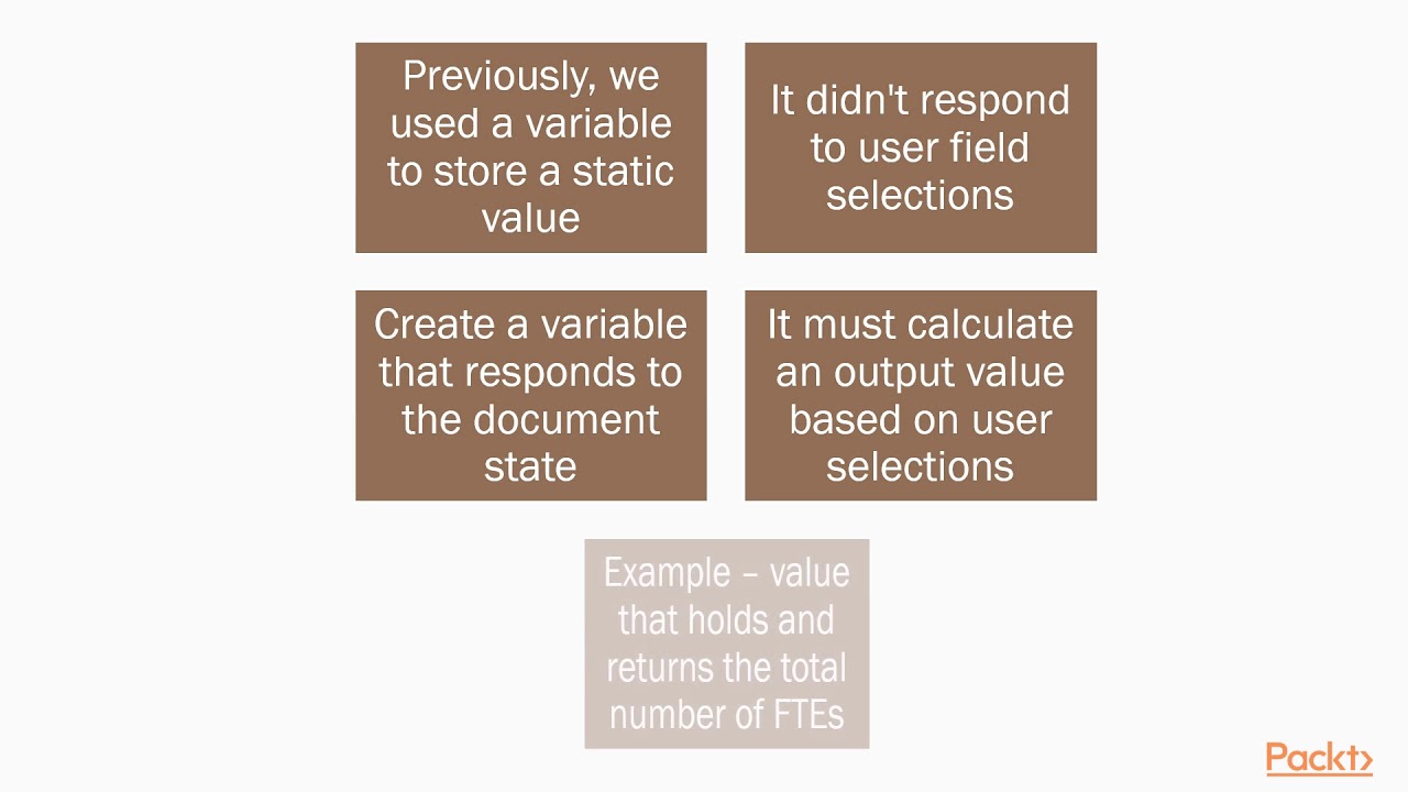 Advanced QlikView 12 for Developers: Using Variables| packtpub.com
