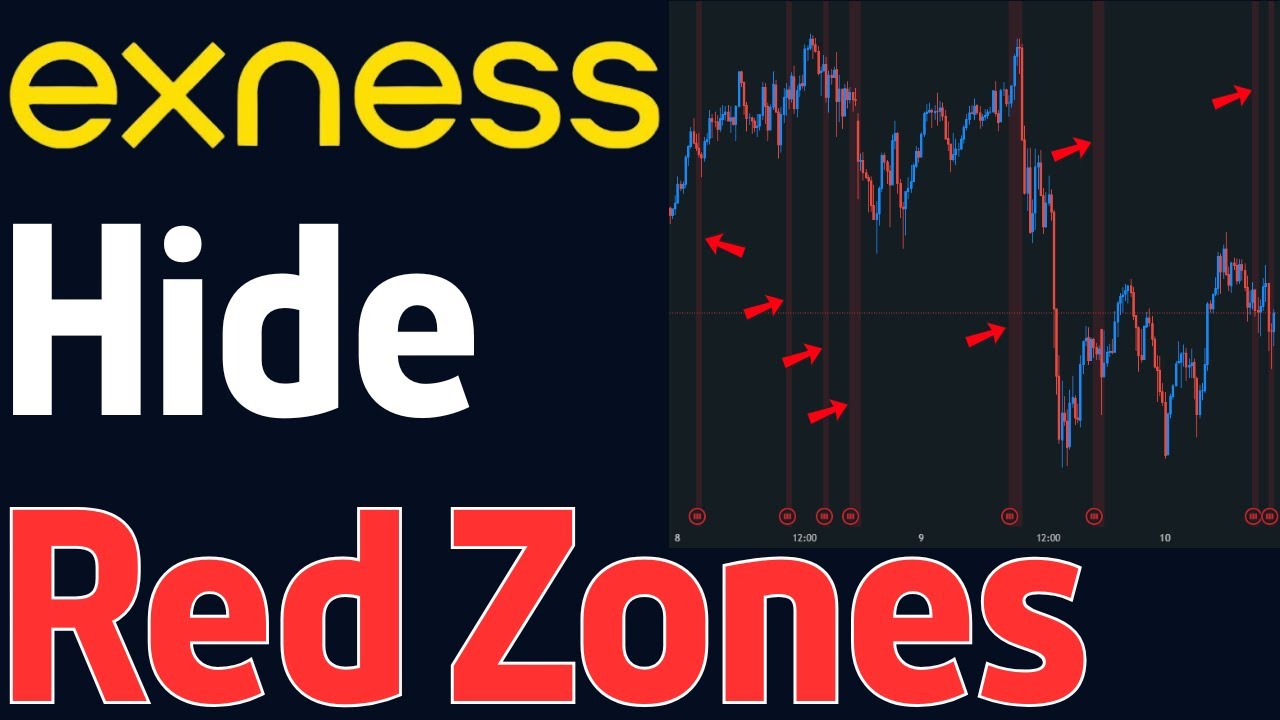 Как скрыть красные зоны (периоды HMR) на Exness