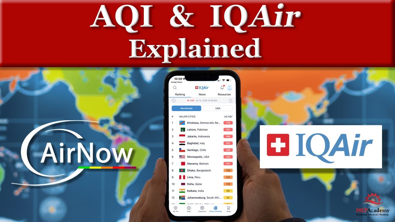 How to Read the Air Quality Index (AQI) &ndash; Check If Your Air Is Safe to Breathe