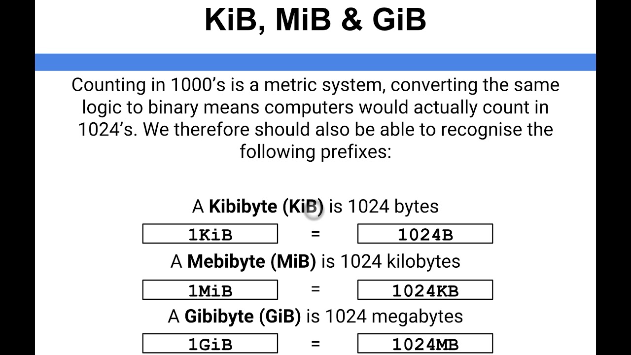 Data Representation - KiB, MiB, GiB