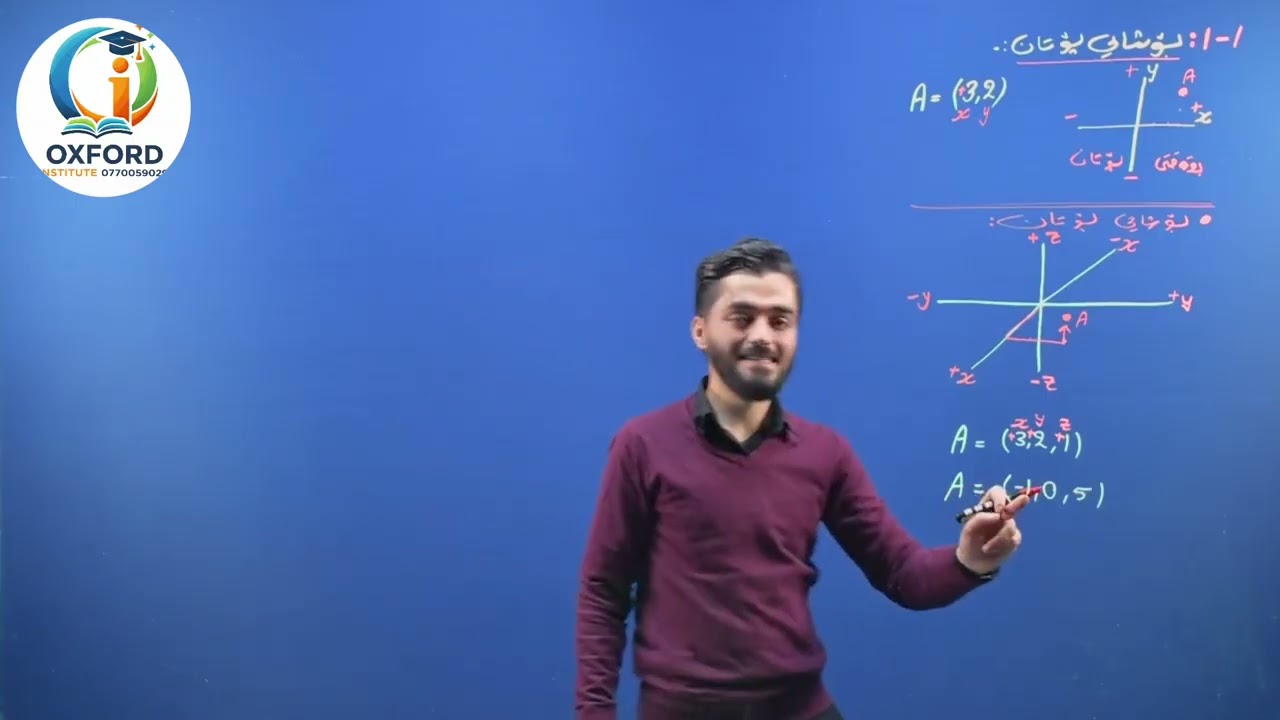 بیركاری پۆلی 11 (م.دیدار اكرەم) بەشی یەكەم وانەی 1#foryou #education #poli11 