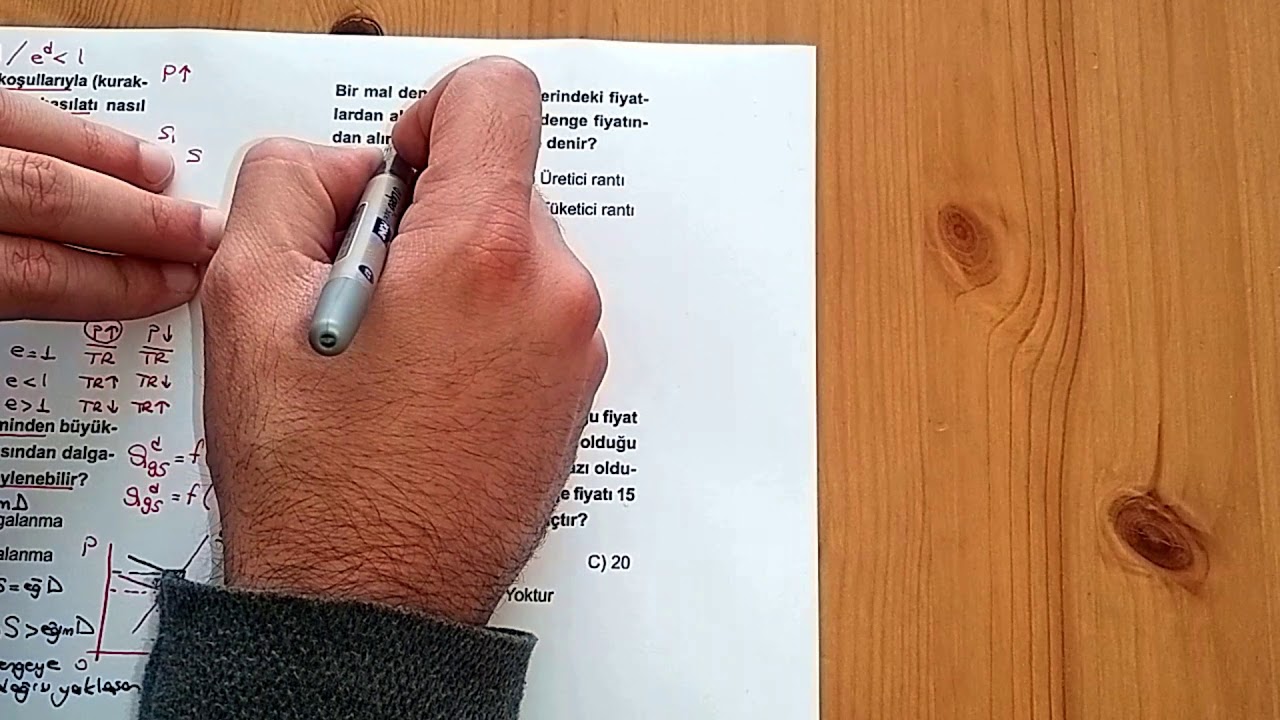 12) DEVLETİN PİYASAYA MÜDAHALESİ SORU ÇÖZÜMÜ - 3
